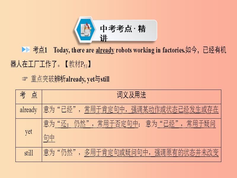 云南省2019中考英语复习第1部分教材同步复习Grade8Book1Units7_8课件.ppt_第2页