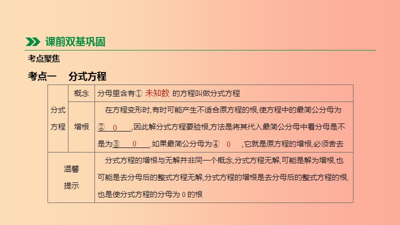 北京市2019年中考数学总复习第二单元方程组与不等式组第07课时分式方程课件.ppt_第2页