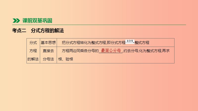 北京市2019年中考数学总复习第二单元方程组与不等式组第07课时分式方程课件.ppt_第3页