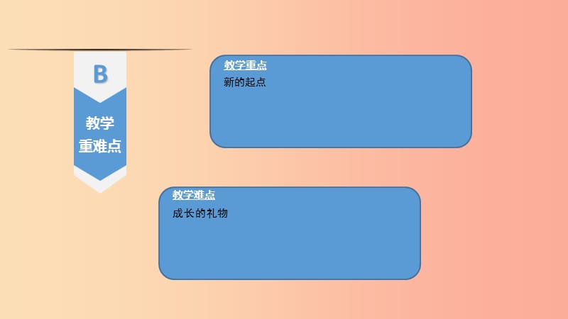 吉林省双辽市七年级道德与法治上册 第一单元 成长的节拍 第一课 中学时代 第1框 中学序曲课件 新人教版.ppt_第2页