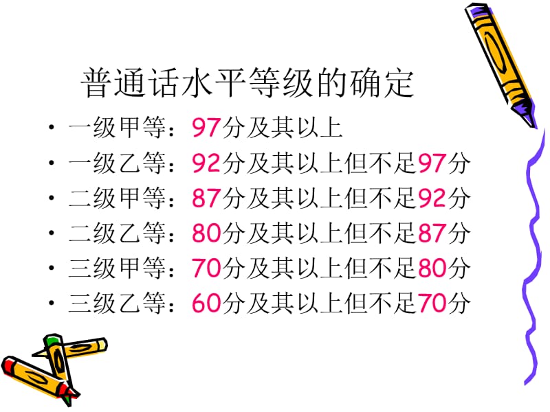 普通话课件(第一章).ppt_第3页