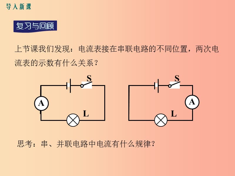 九年级物理全册第十五章第5节串并联电路中电流的规律课件 新人教版.ppt_第2页