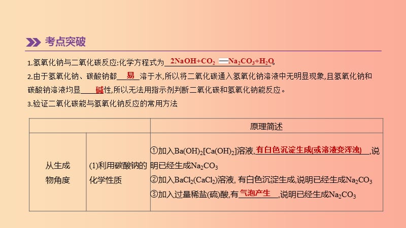 （江西专版）2019中考化学总复习 第一篇 基础过关篇 专项08 二氧化碳与氢氧化钠反应课件.ppt_第3页