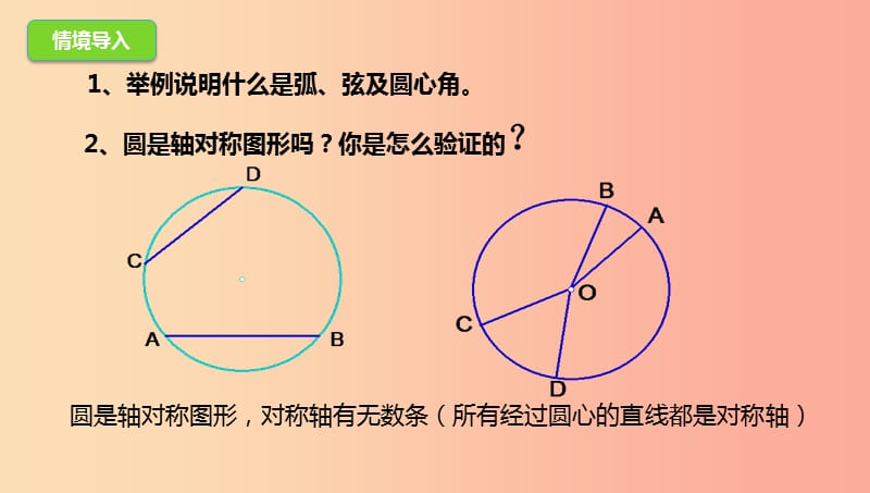 山东省济南市槐荫区九年级数学下册第3章圆3.2圆的对称性课件（新版）北师大版.ppt_第2页