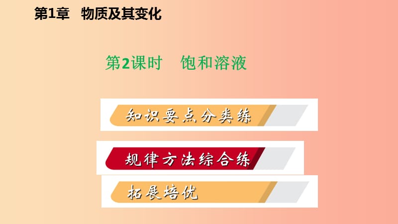 八年级科学上册 第1章 水和水的溶液 1.5 物质的溶解 1.5.2 饱和溶液练习课件 （新版）浙教版.ppt_第2页