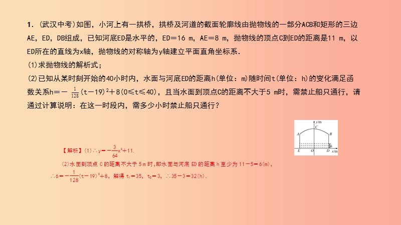 九年级数学上册第二十二章二次函数专题15二次函数的实际应用二-“抛物线型”问题课件 新人教版.ppt_第2页