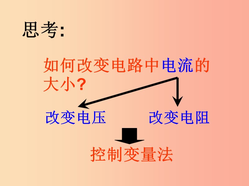 九年级物理全册 12.1学生实验：探究——电流与电压、电阻的关系课件 （新版）北师大版.ppt_第2页