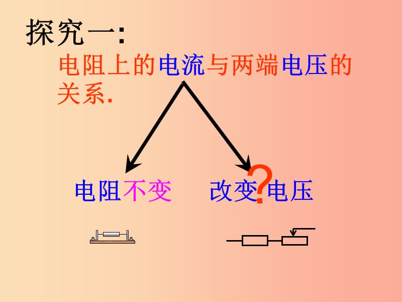 九年级物理全册 12.1学生实验：探究——电流与电压、电阻的关系课件 （新版）北师大版.ppt_第3页