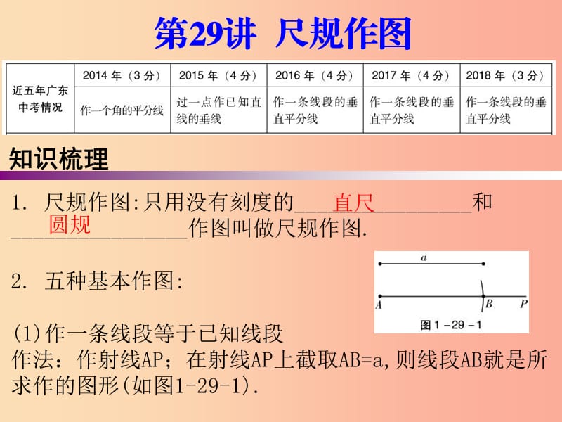 广东省2019年中考数学复习 第一部分 知识梳理 第七章 图形的变换 第29讲 尺规作图课件.ppt_第1页