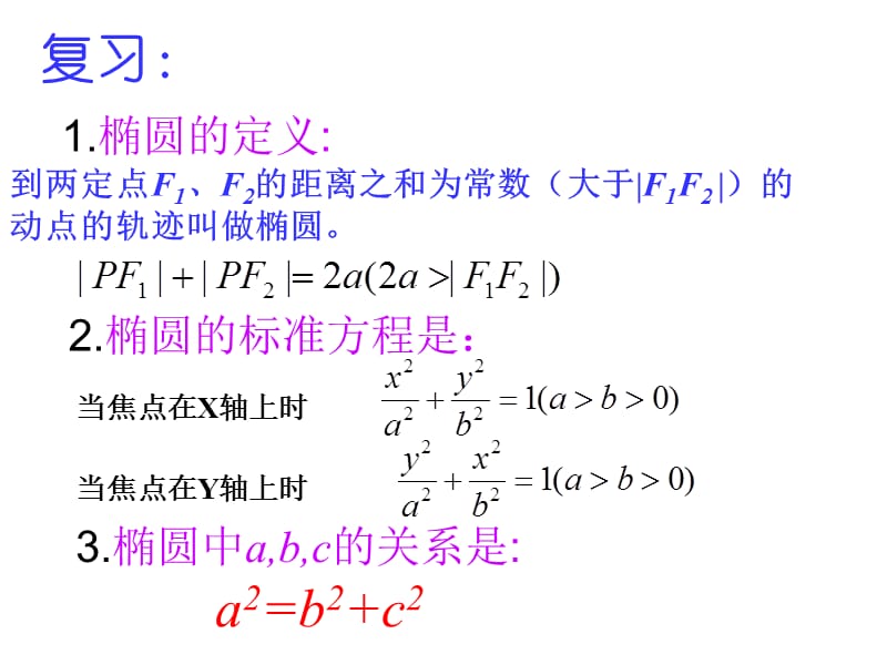 椭圆的几何性质(第一课时).ppt_第2页