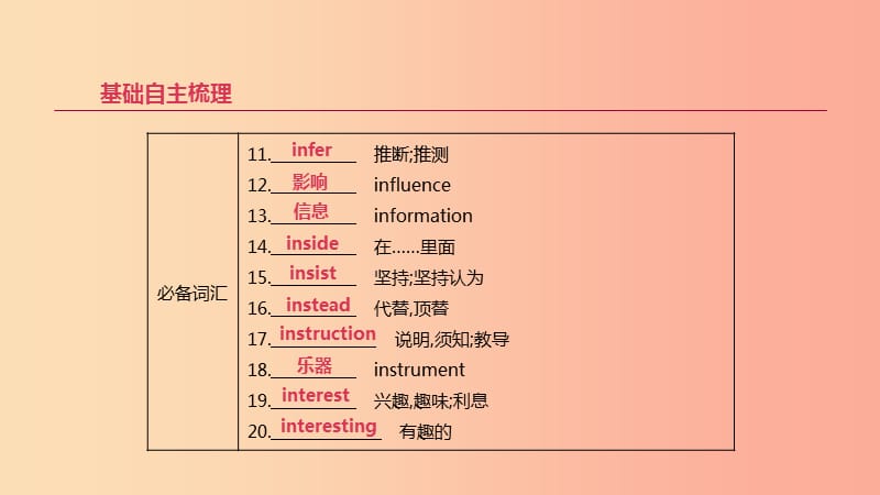 北京市2019年中考英语一轮复习 第一篇 教材梳理篇 第09课时 课件.ppt_第3页