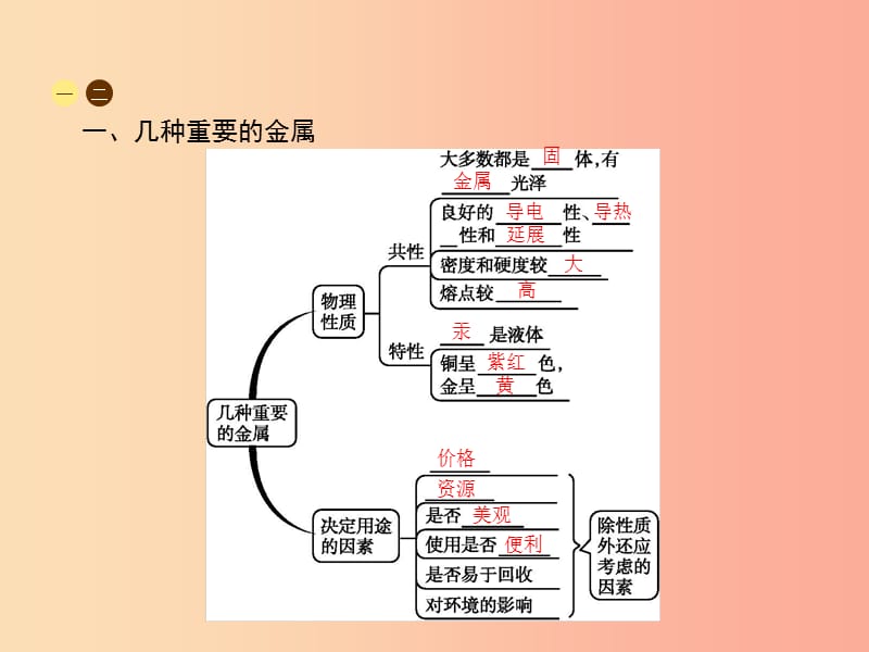 2019年秋九年级化学下册 第八单元 金属和金属材料 8.1 金属材料课件 新人教版.ppt_第3页