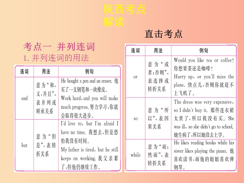 陕西省2019年中考英语总复习 专题五 连词课件.ppt_第3页