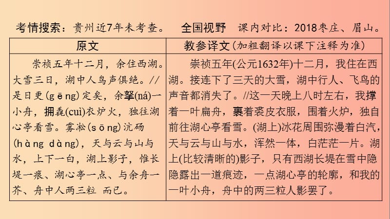 贵州省2019年中考语文总复习 第一部分 古诗文阅读及诗文默写 专题一 文言文阅读 9 湖心亭看雪（课标篇目）.ppt_第2页