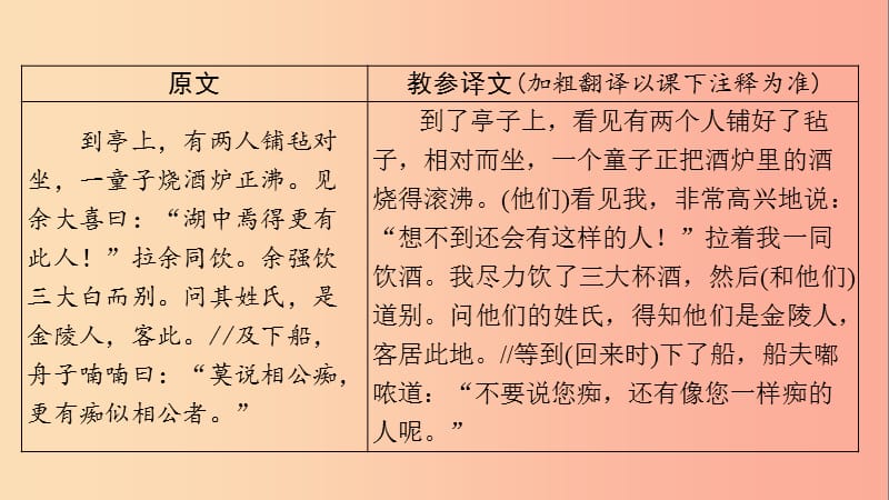 贵州省2019年中考语文总复习 第一部分 古诗文阅读及诗文默写 专题一 文言文阅读 9 湖心亭看雪（课标篇目）.ppt_第3页