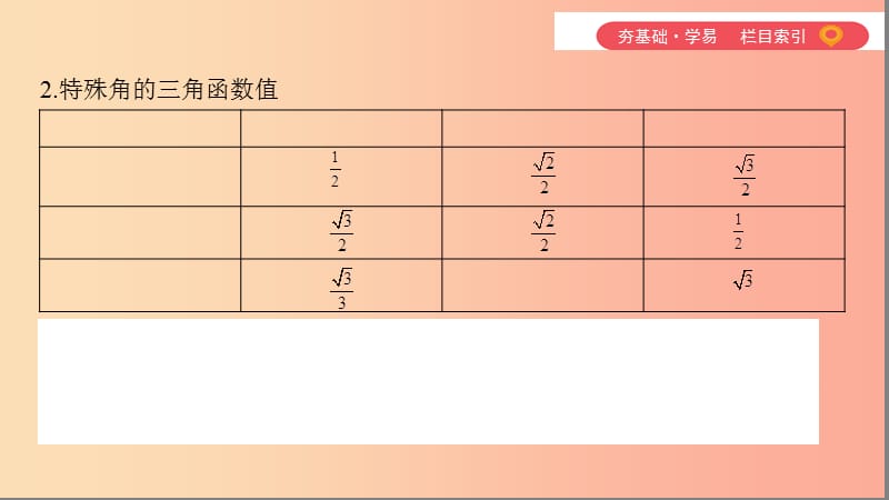 （山西专用）2019中考数学一轮复习 第四单元 三角形 第21讲 锐角三角函数及其应用课件.ppt_第3页