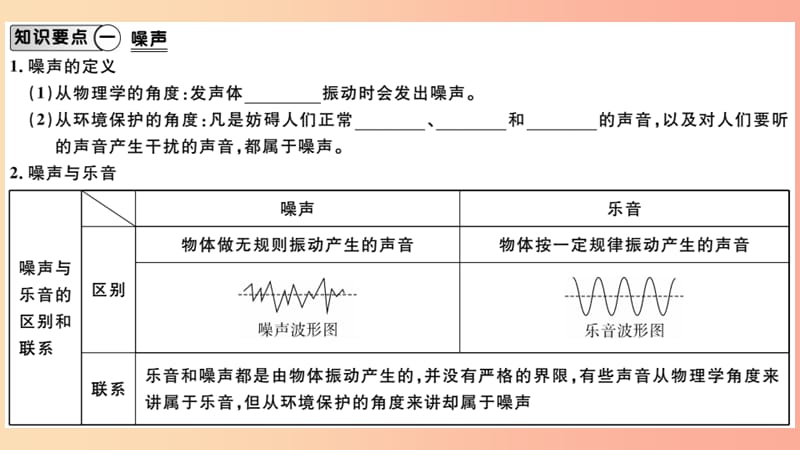 （江西专版）2019年八年级物理上册 第二章 第4节噪声的危害和控制习题课件 新人教版.ppt_第1页