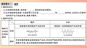 （江西專版）2019年八年級(jí)物理上冊(cè) 第二章 第4節(jié)噪聲的危害和控制習(xí)題課件 新人教版.ppt