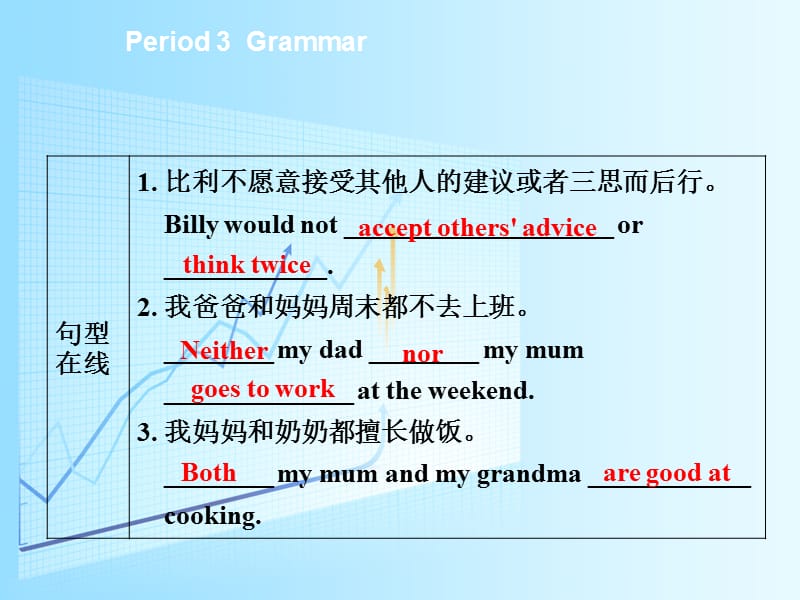 2019年秋九年级英语上册 Unit 2 Colours Period 3 Grammar导学课件（新版）牛津版.ppt_第3页