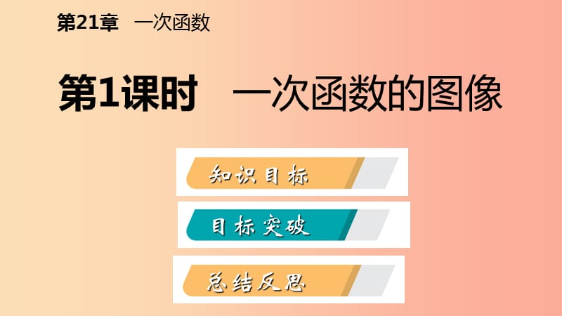 八年级数学下册第二十一章一次函数21.2一次函数的图像和性质第1课时一次函数的图像课件新版冀教版.ppt_第2页