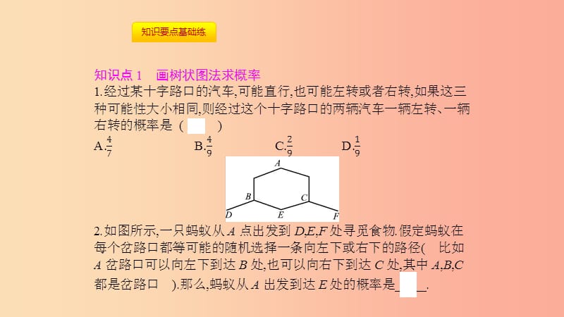 九年级数学上册 第二十五章《概率初步》25.2 用列举法求概率 第2课时 用树状图法求概率课件 新人教版.ppt_第2页