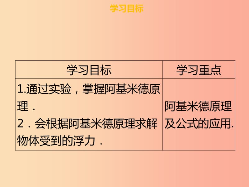 八年级物理下册 第十章 第二节 阿基米德原理（第1课时）习题课件 新人教版.ppt_第2页