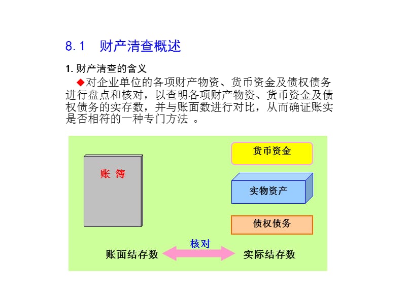 基础会计-清华大学出版社.ppt_第2页