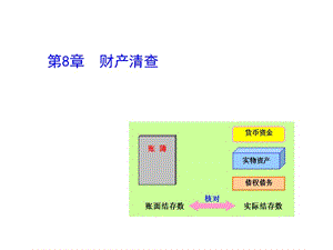 基礎(chǔ)會計(jì)-清華大學(xué)出版社.ppt