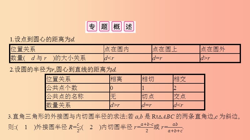 2019春九年级数学下册 第24章 圆 小专题（四）与圆有关的位置关系课件（新版）沪科版.ppt_第2页