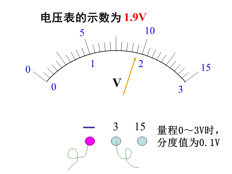 探究串、并联电路中的电压沪粤版.ppt_第3页