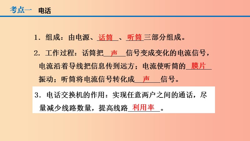 （人教通用）2019年中考物理一轮复习 第21章 信息的传递课件.ppt_第2页