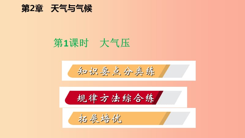 八年级科学上册 第2章 天气与气候 2.3 大气的压强 2.3.1 大气压强的存在练习课件 （新版）浙教版.ppt_第2页