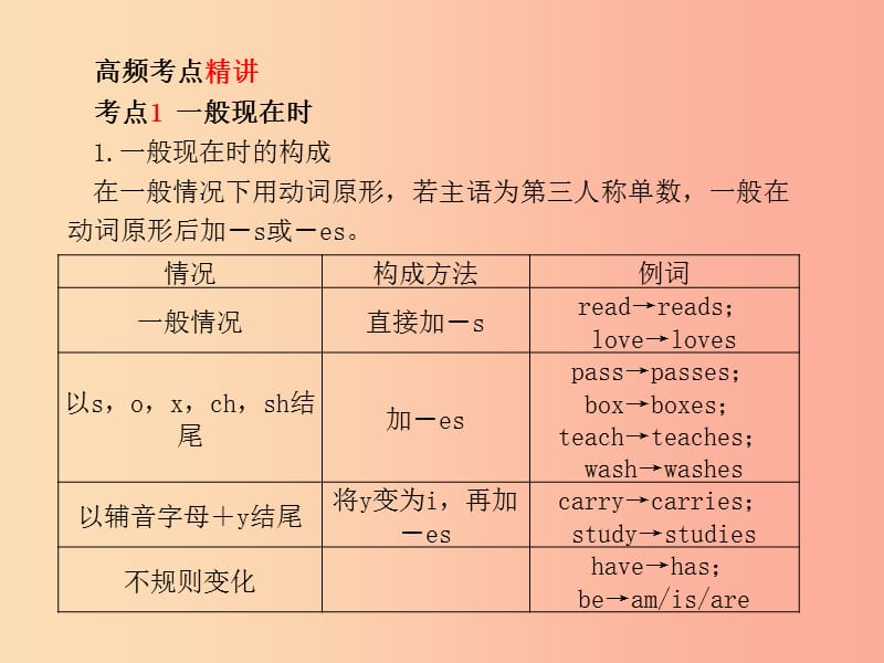 （临沂专版）2019中考英语总复习 第二部分 专项语法 高效突破 专项10 动词的时态课件.ppt_第3页