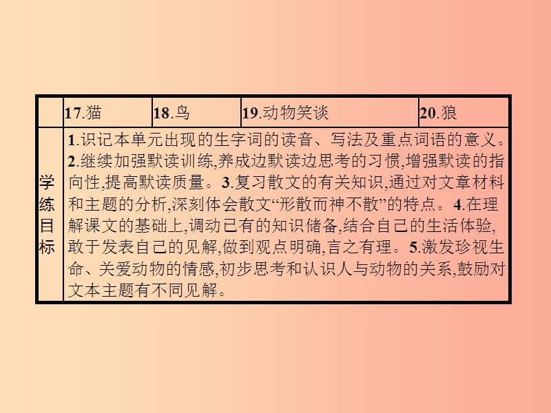 七年级语文上册第五单元17猫课件新人教版.ppt_第3页