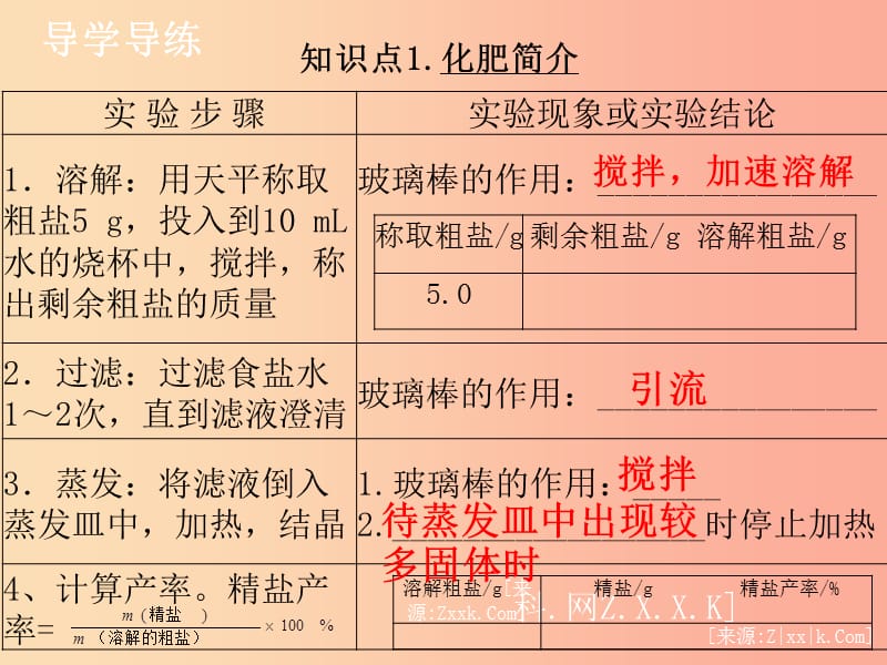 九年级化学下册《第十一单元 盐 化肥》实验活动8 粗盐中难溶性杂质的去除（课堂导学+课后作业） 新人教版.ppt_第3页