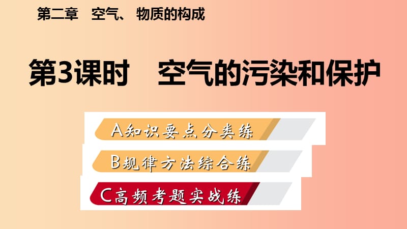 2019年秋九年级化学上册第二章空气物质的构成2.1空气的成分第3课时空气的污染和防治练习课件新版粤教版.ppt_第2页