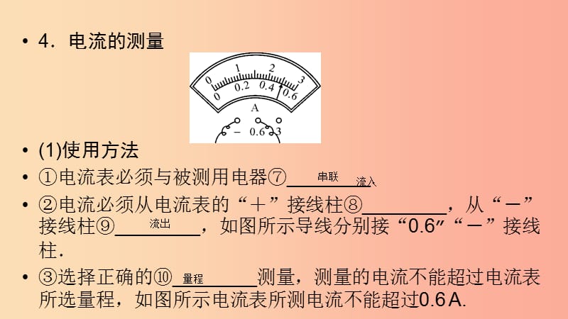 （江西专用）2019中考物理新设计一轮复习 第十三章 探究电流课件.ppt_第3页