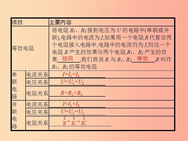 九年级物理全册12.3串并联电路中的电阻关系课件（新版）北师大版.ppt_第2页