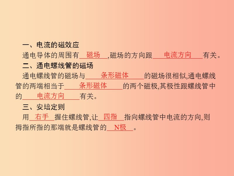 九年级物理全册20.2电生磁课件 新人教版.ppt_第2页