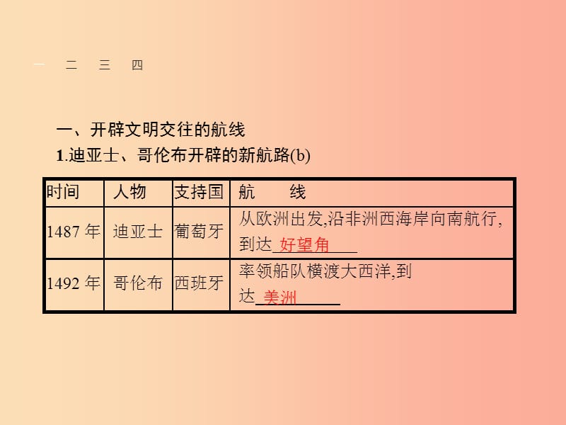 浙江专版2019年中考历史复习专题14课件.ppt_第2页