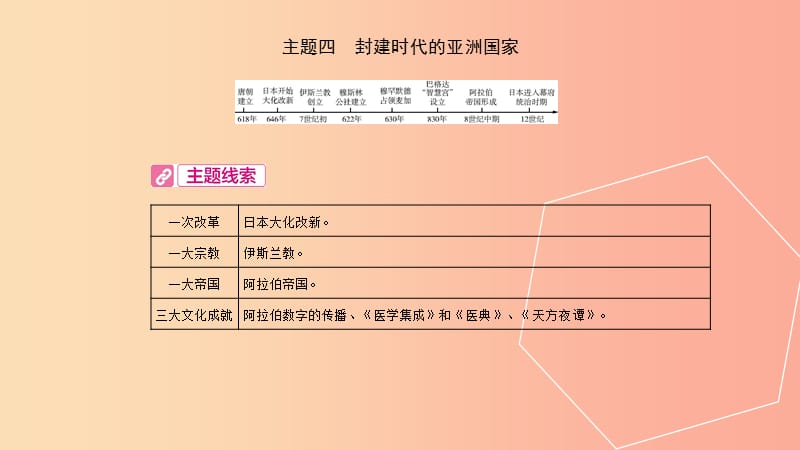 河南省2019年中考历史总复习 第一部分 中考考点过关 模块三 世界古代史 主题四 封建时代的亚洲国家PPT.ppt_第2页