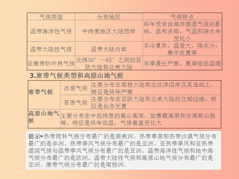 山东省2019年中考地理 第四章 天气与气候 第2课时 世界的气候与形成的主要因素复习课件.ppt_第3页