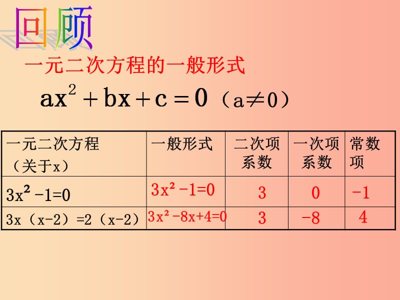 八年级数学下册 第二章 一元二次方程 2.2 一元二次方程的解法课件 （新版）浙教版.ppt_第2页