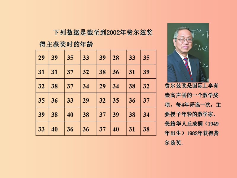 七年级数学下册 第十章 数据的收集、整理与描述 10.2 直方图 频率分布直方图素材 新人教版.ppt_第1页