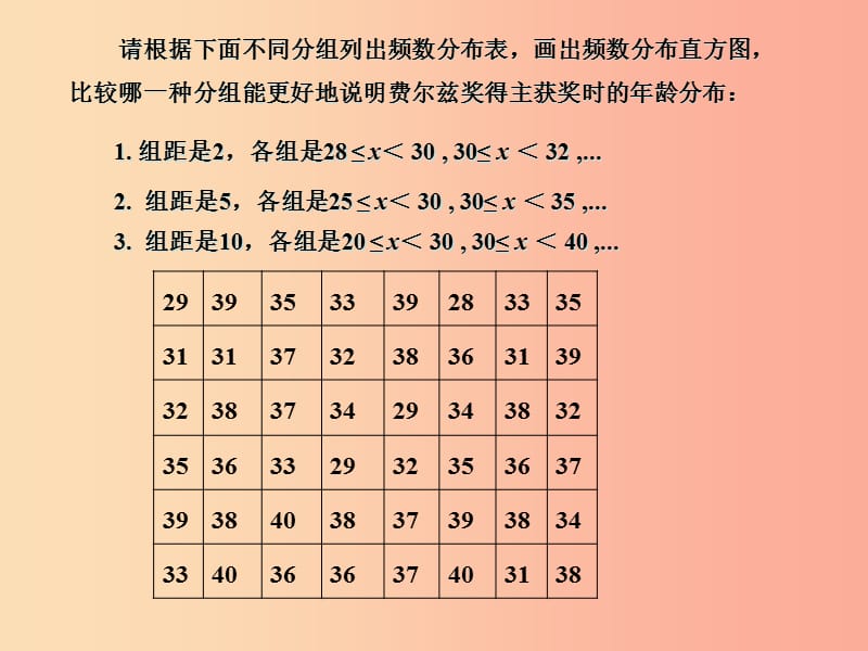 七年级数学下册 第十章 数据的收集、整理与描述 10.2 直方图 频率分布直方图素材 新人教版.ppt_第2页