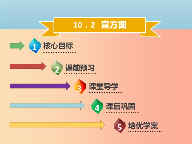 七年级数学下册 第十章 数据的收集、整理与描述 10.2 直方图课件 新人教版.ppt_第1页