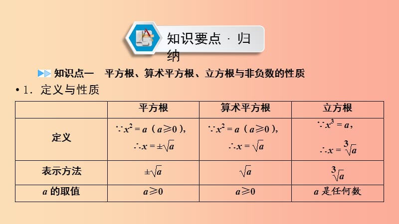 （江西专用）2019中考数学总复习 第一部分 教材同步复习 第一章 数与式 第2讲 数的开方与二次根式课件.ppt_第2页