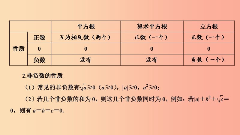 （江西专用）2019中考数学总复习 第一部分 教材同步复习 第一章 数与式 第2讲 数的开方与二次根式课件.ppt_第3页