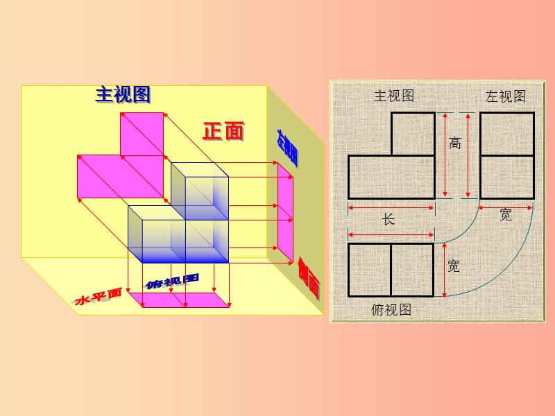 2019年秋九年级数学下册 第三章 投影与三视图 3.2 简单几何体的三视图（第2课时）a课件（新版）浙教版.ppt_第2页