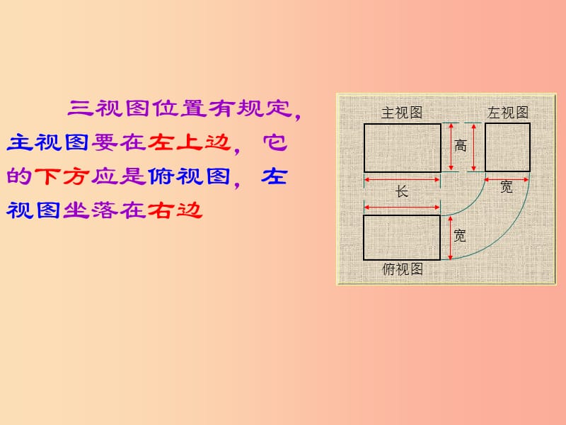 2019年秋九年级数学下册 第三章 投影与三视图 3.2 简单几何体的三视图（第2课时）a课件（新版）浙教版.ppt_第3页